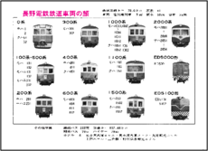 ジャンボ入場券」発売開始50周年記念入場券 | 鉄道グッズ 【オリジナル記念切符】 | 鉄道グッズ | 鉄道・駅の情報 |  快適生活サポート事業グループ ながでんグループ